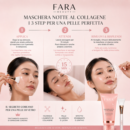FARA™ - Maschera di cristallo al collagene e curcuma