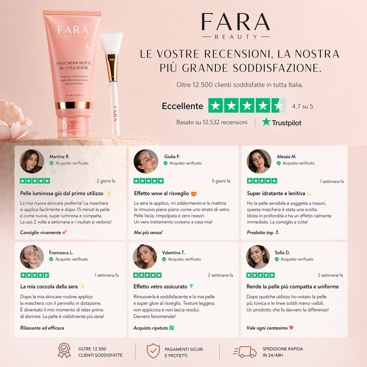 FARA™ - Maschera di cristallo al collagene e curcuma
